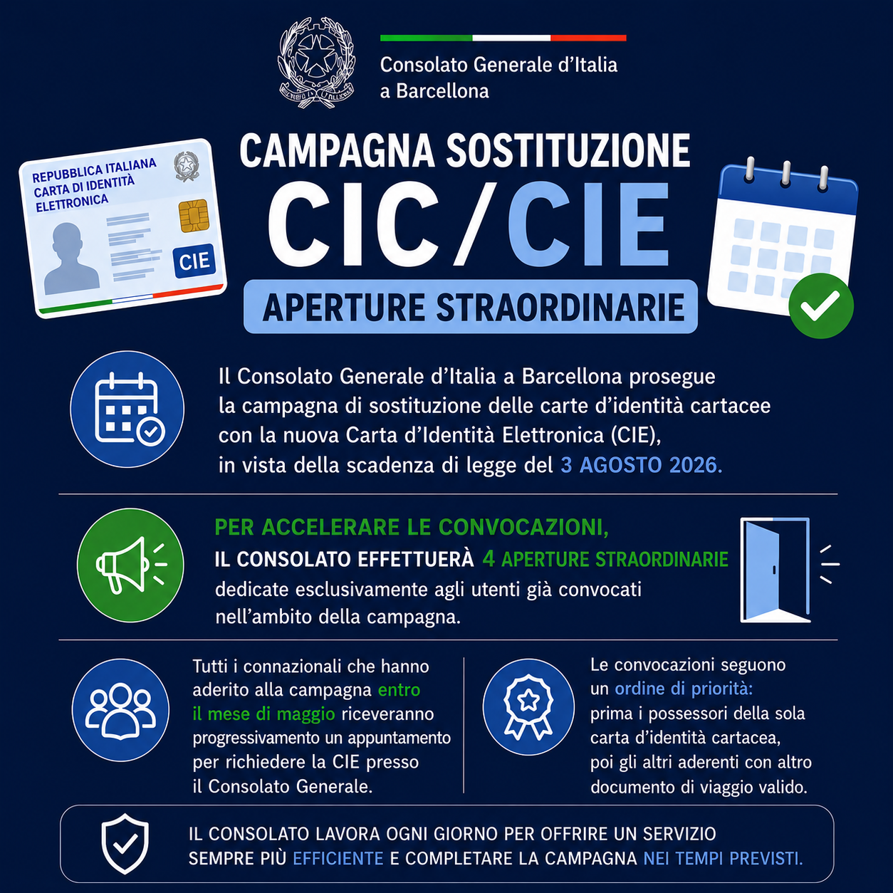 Aperture straordinarie