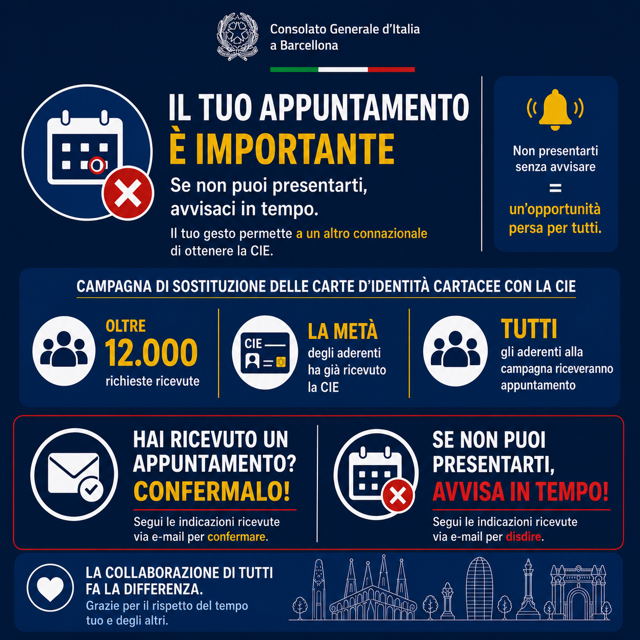 CAMPAGNA CIE – NO SHOW