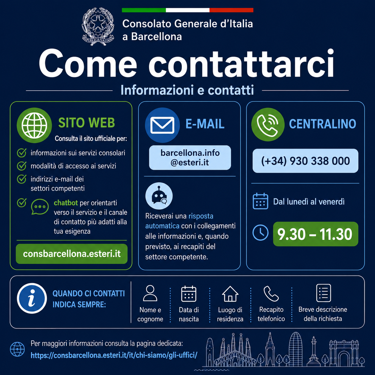 CONTATTACI