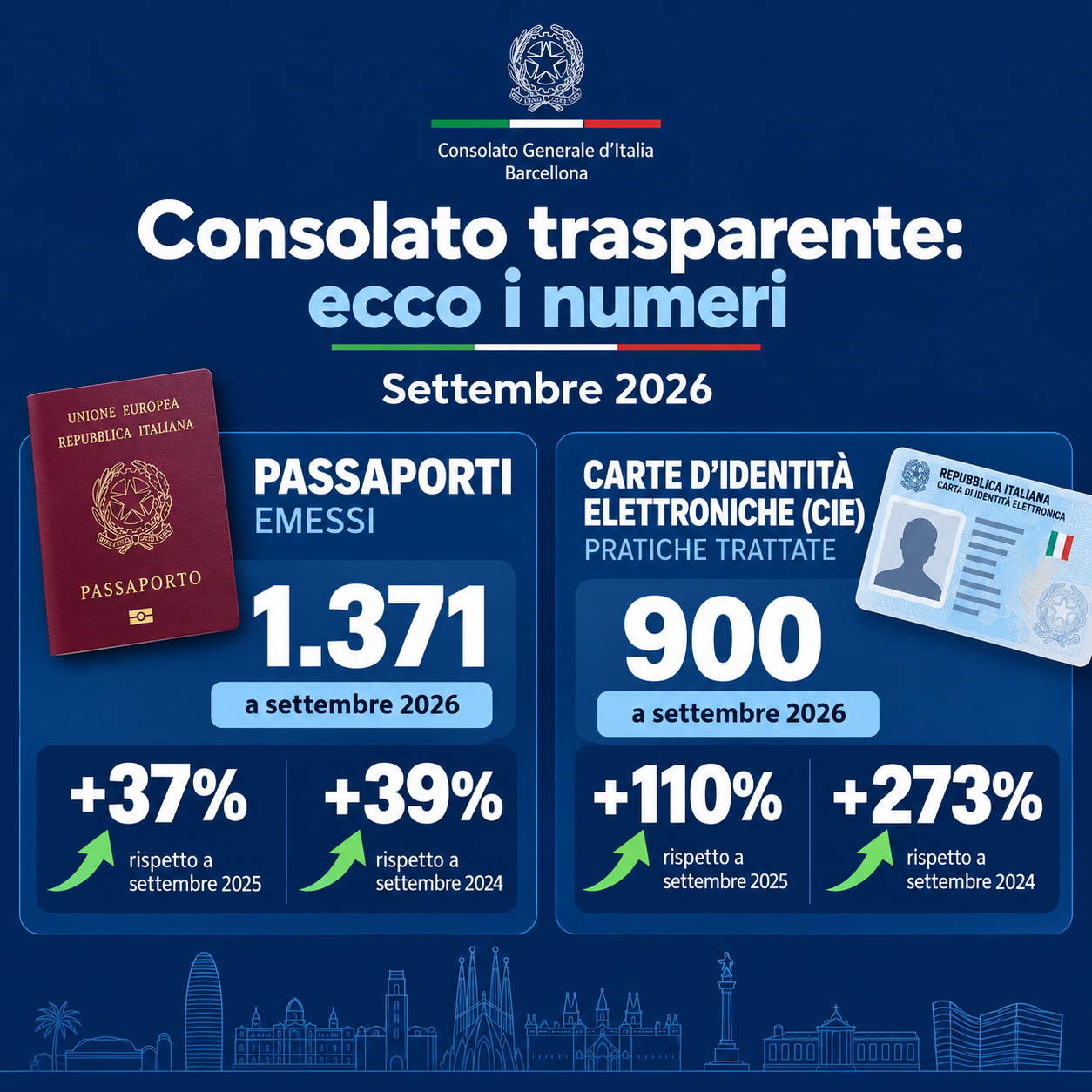 PILLOLE-DOC SETTEMBRE 2026